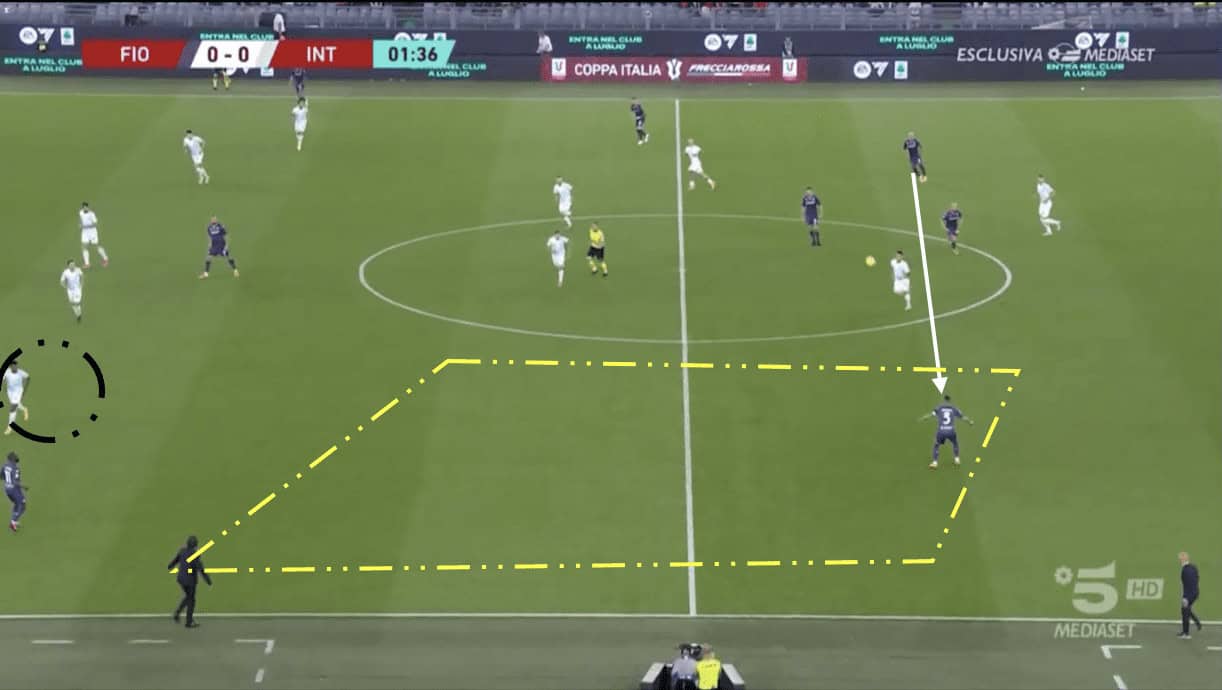 Champions League Final 2022/23: Manchester City vs Inter - tactical preview