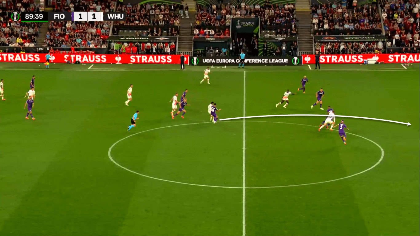 UEFA Europa Conference League 2022/2023: Fiorentina vs West Ham - tactical analysis tactics