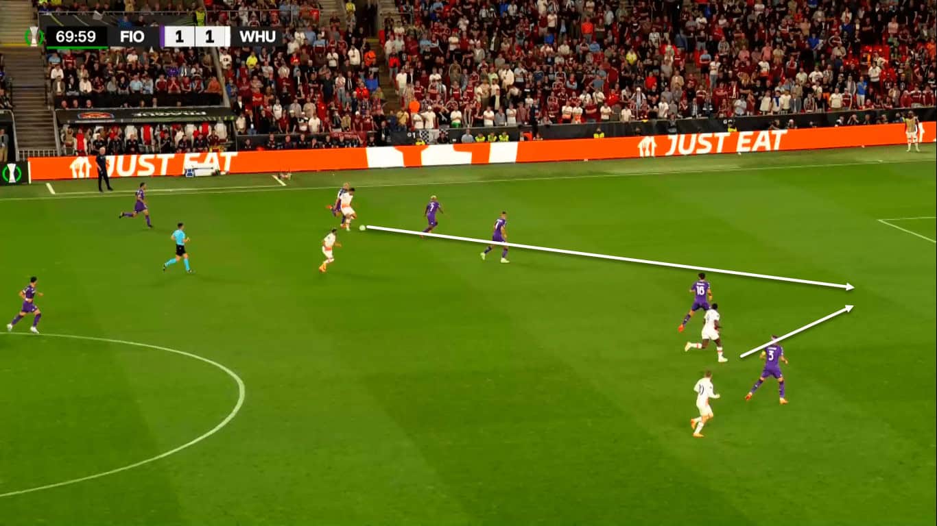 UEFA Europa Conference League 2022/2023: Fiorentina vs West Ham - tactical analysis tactics