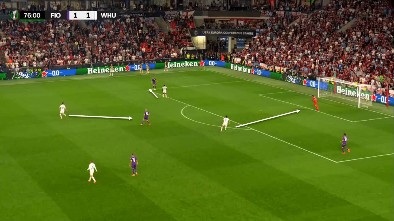 UEFA Europa Conference League 2022/2023: Fiorentina vs West Ham - tactical analysis tactics