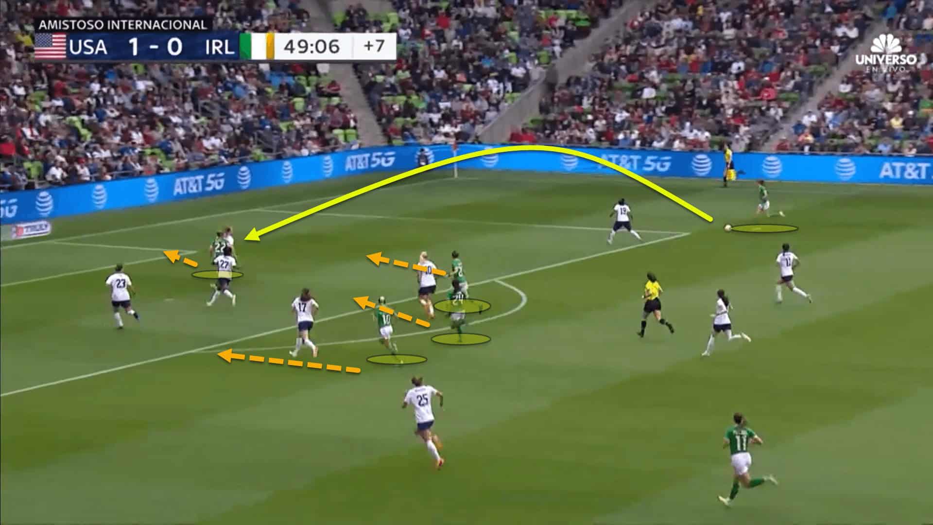 2023 FIFA Women’s World Cup: Republic of Ireland – tactical analysis