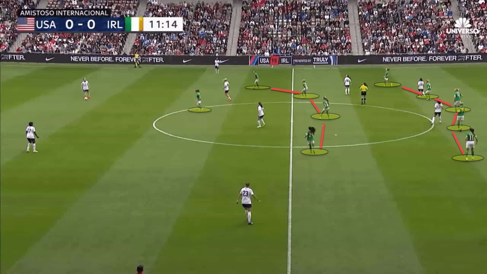 2023 FIFA Women’s World Cup: Republic of Ireland – tactical analysis