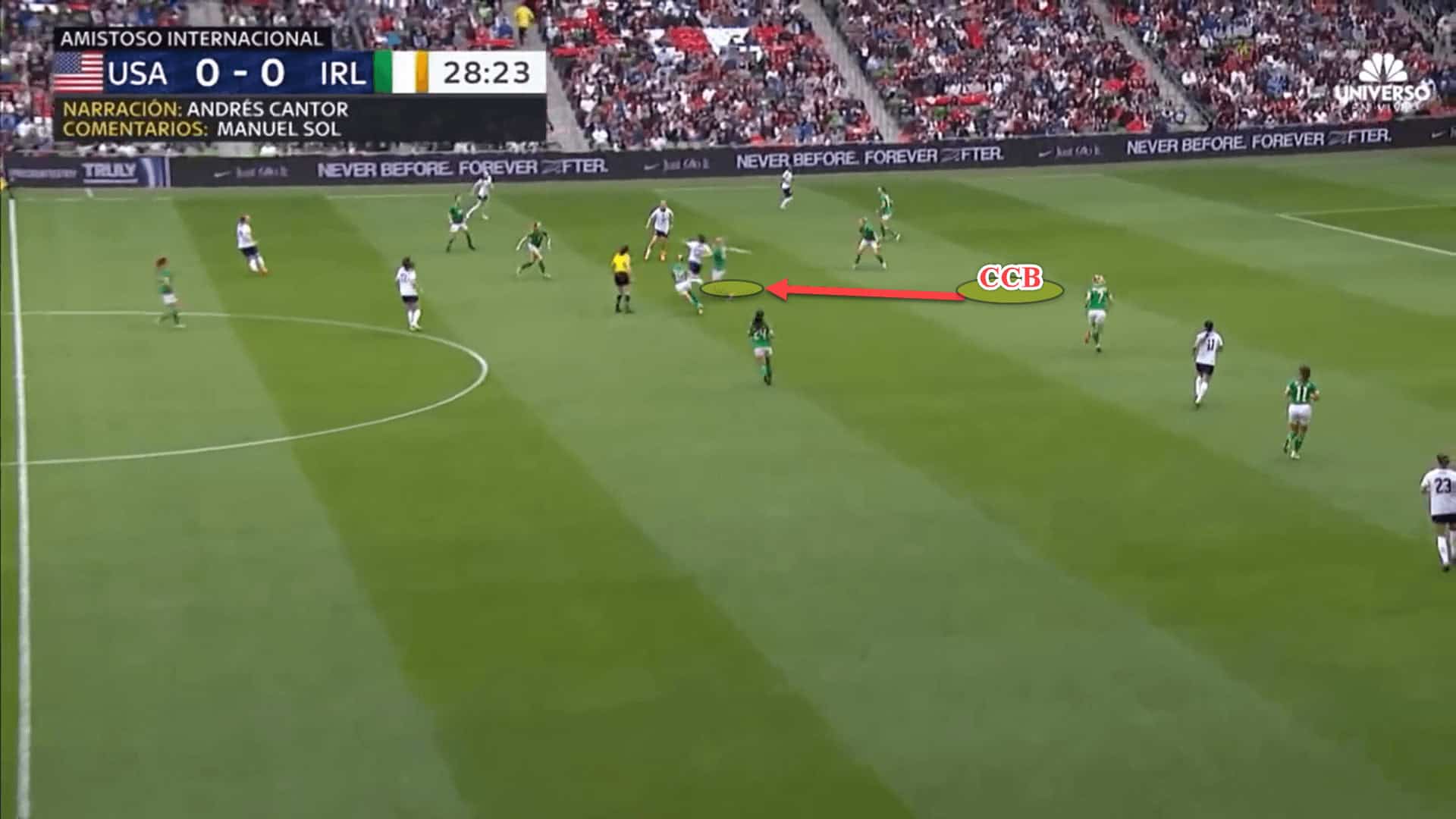 2023 FIFA Women’s World Cup: Republic of Ireland – tactical analysis