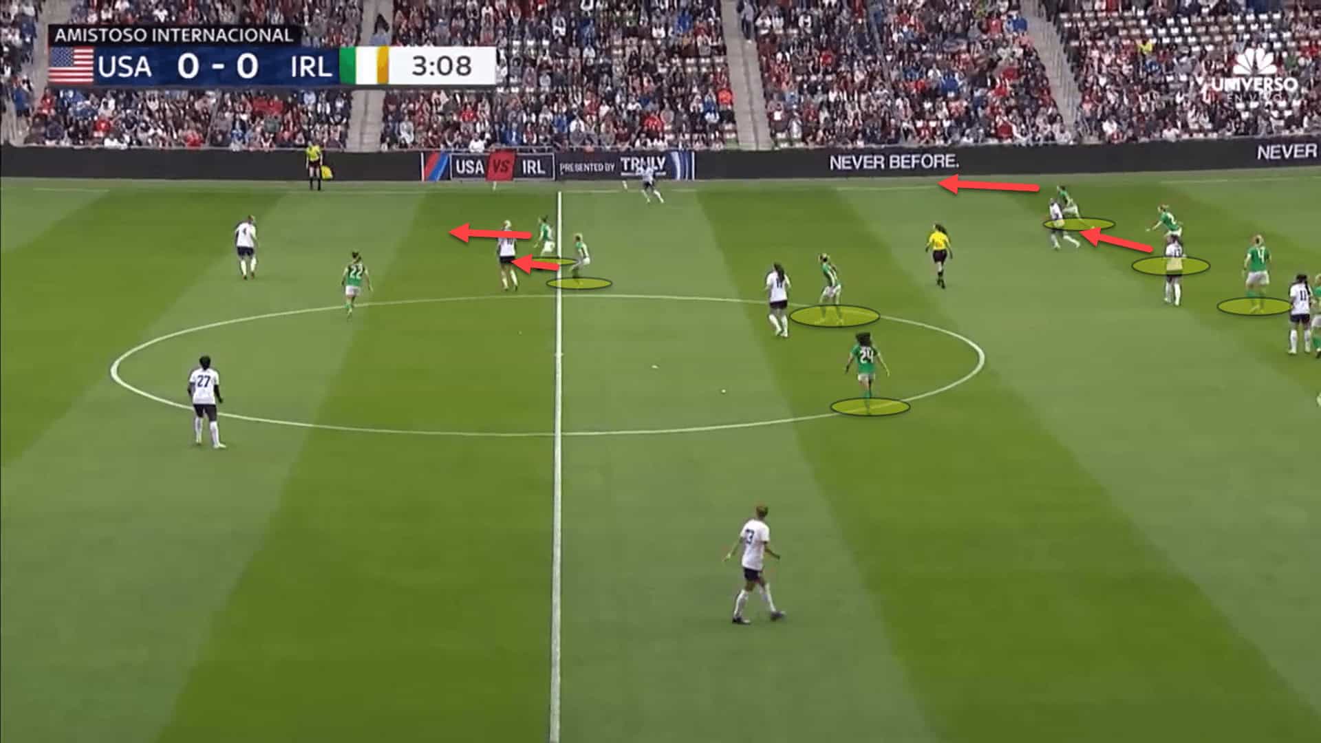 2023 FIFA Women’s World Cup: Republic of Ireland – tactical analysis