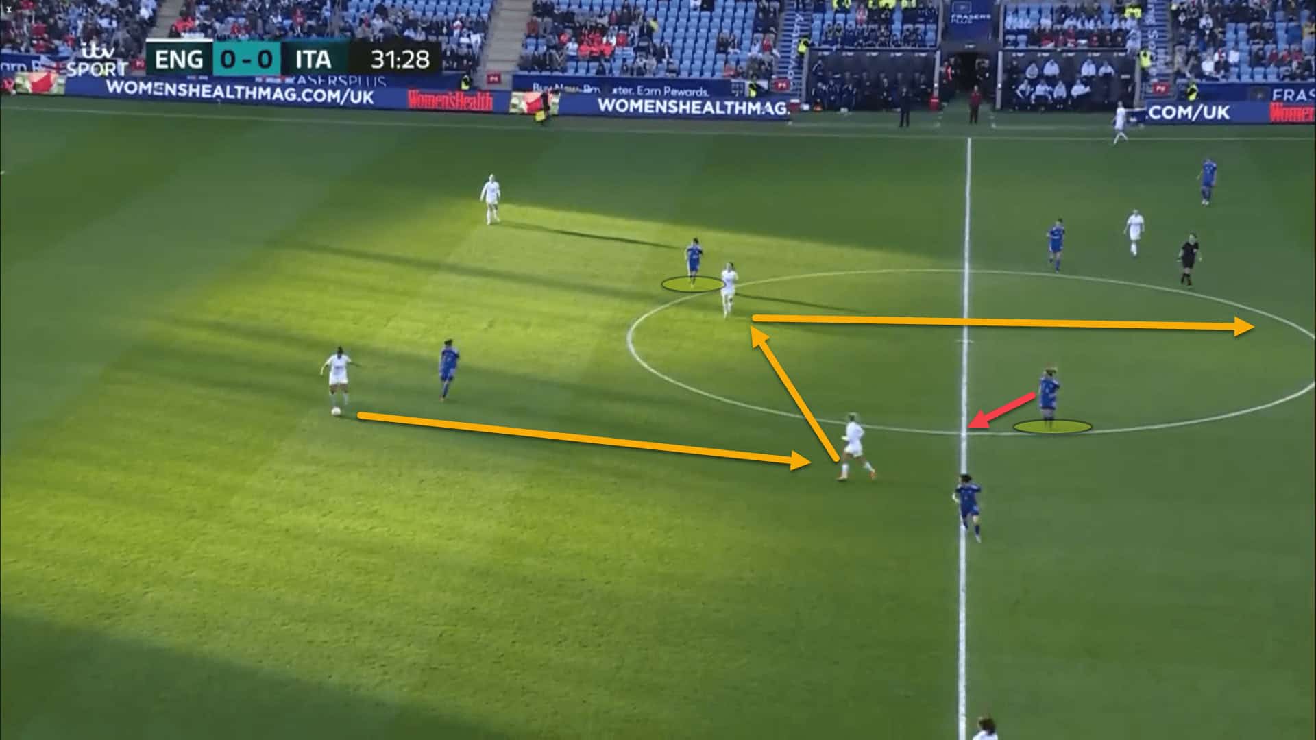 2023 FIFA Women’s World Cup: Italy – tactical analysis