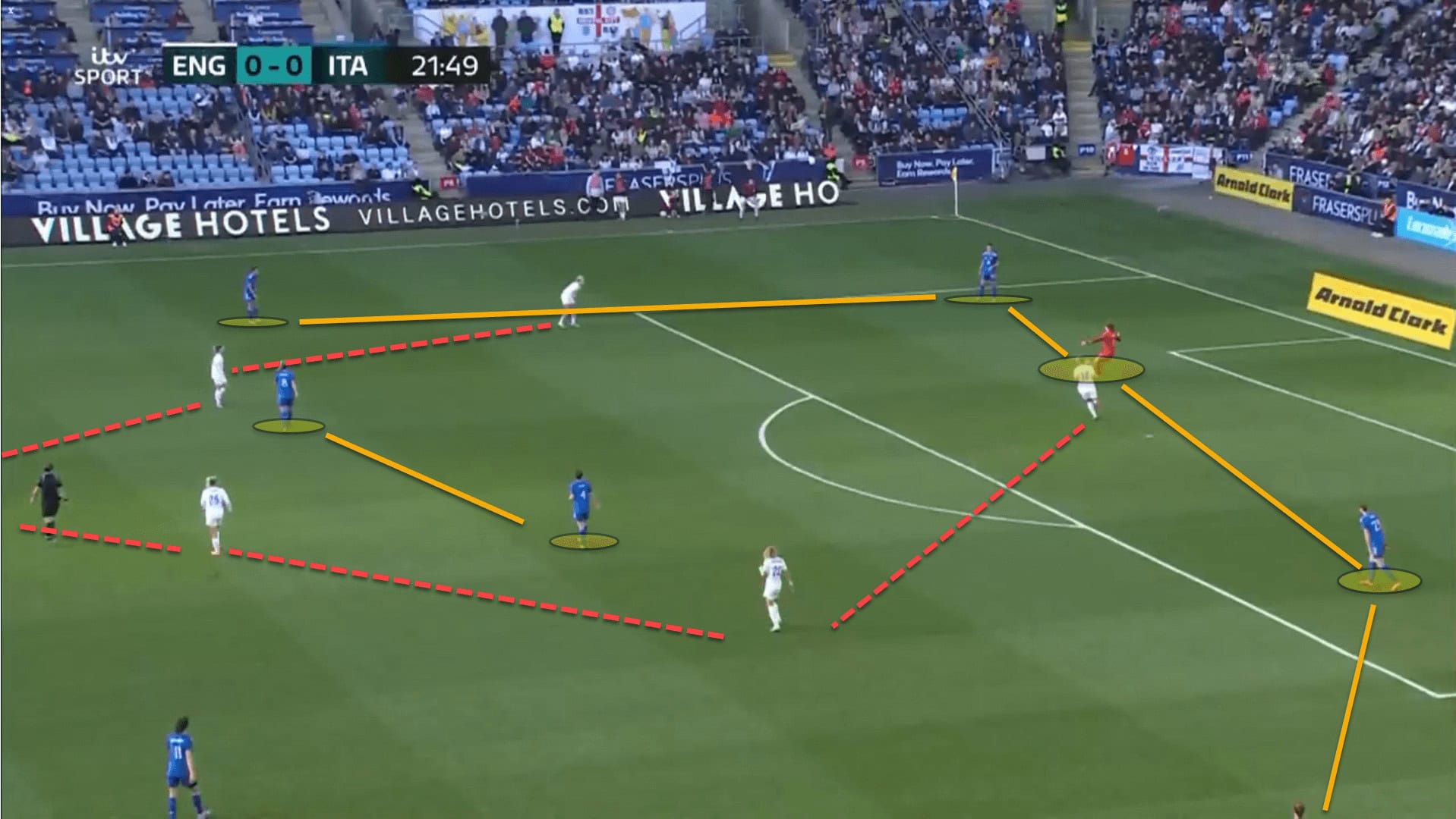 2023 FIFA Women’s World Cup: Italy – tactical analysis