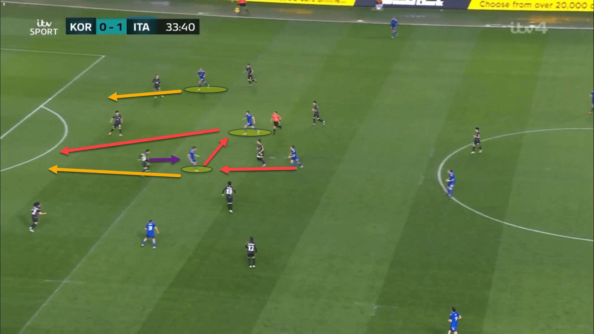 2023 FIFA Women’s World Cup: Italy – tactical analysis