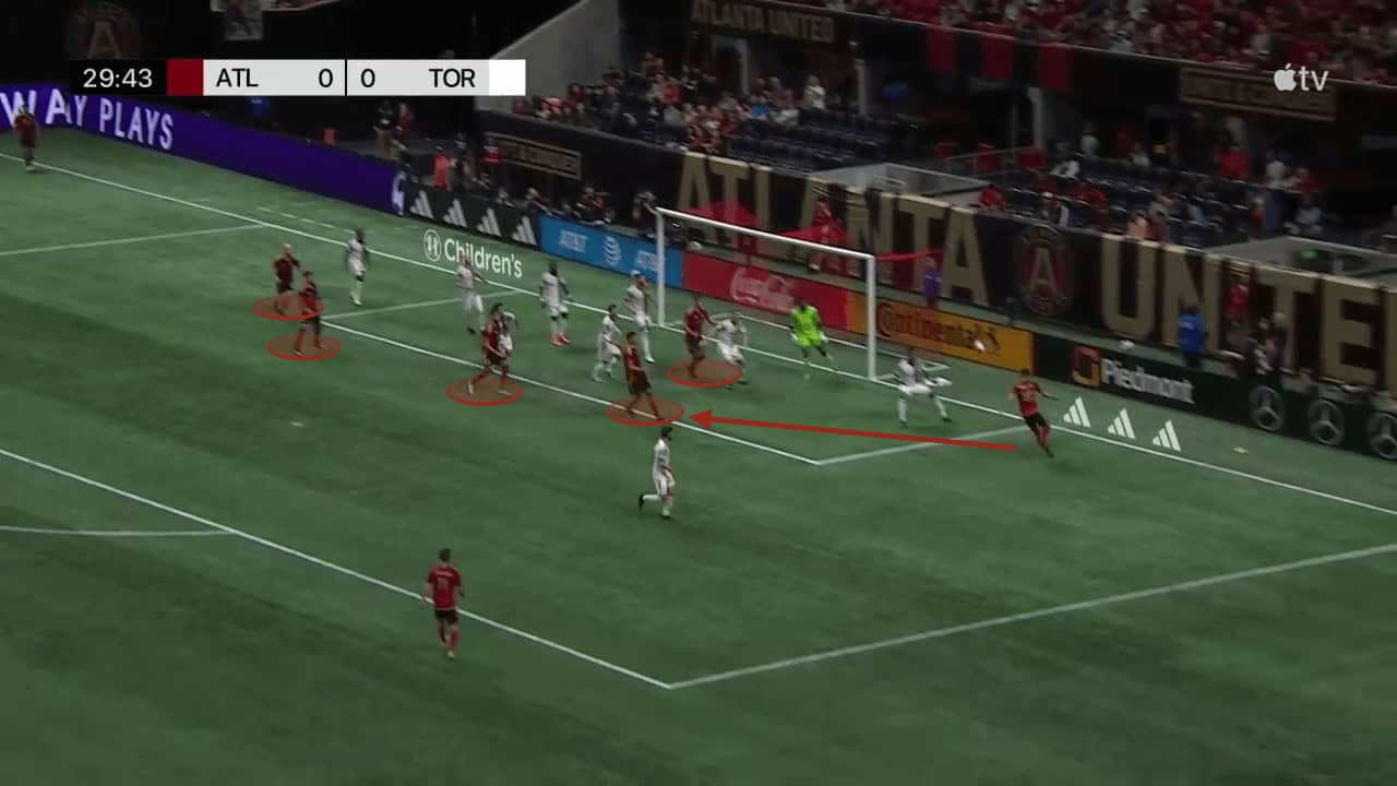 Atlanta United's use of set plays 2022/23 - set-piece analysis