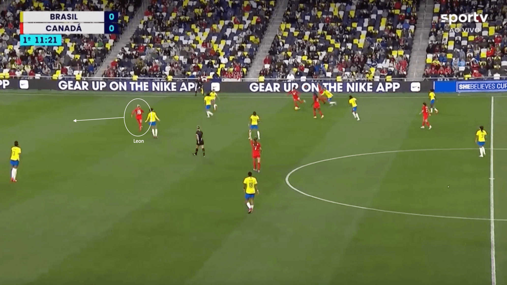 FIFA Women's World Cup - Canada tactical analysis scout report tactics