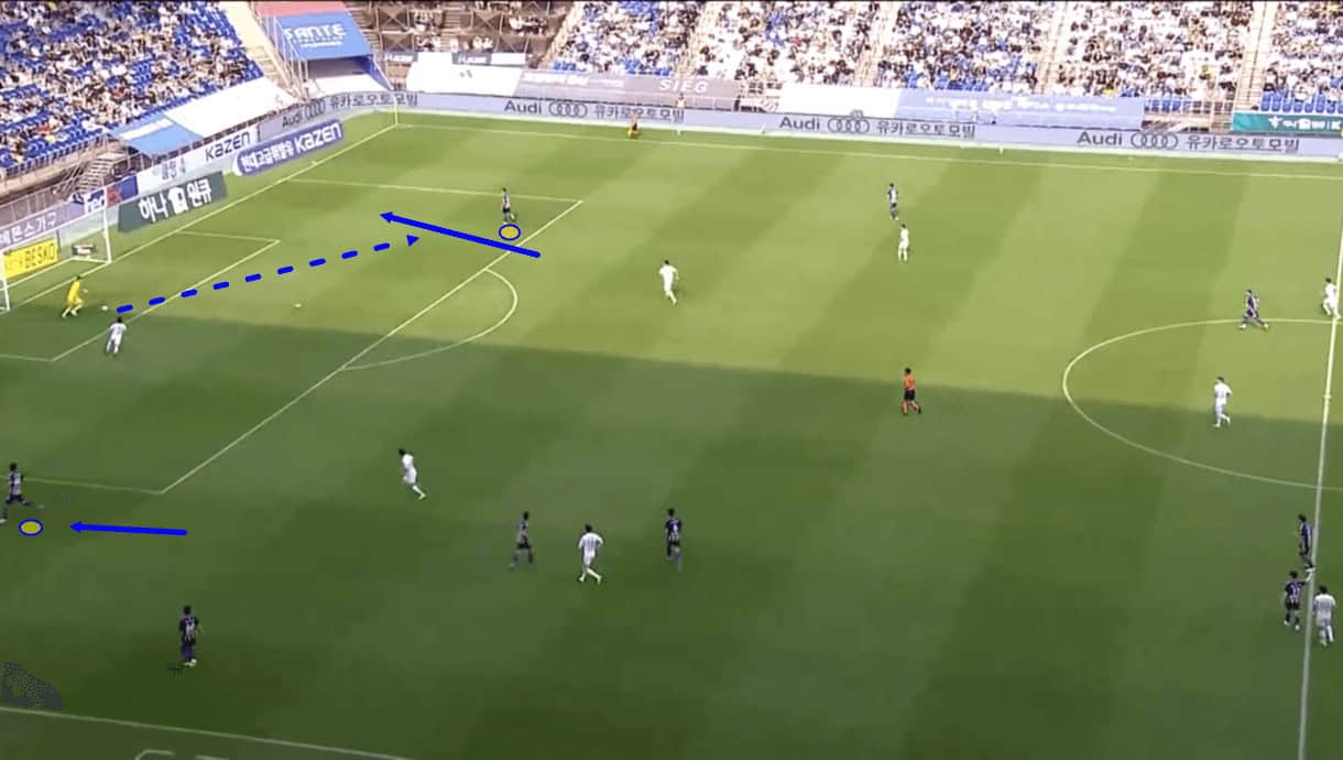 hong-myung-bo-at-ulsan-hyundai-2023-tactical-analysis-tactics