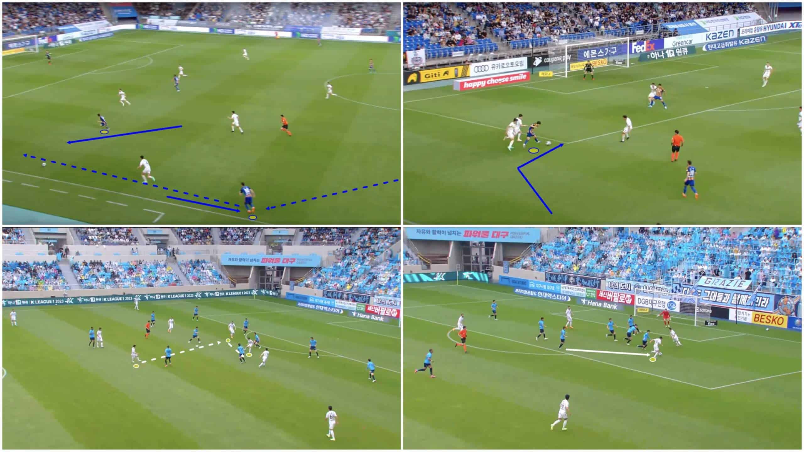 hong-myung-bo-at-ulsan-hyundai-2023-tactical-analysis-tactics