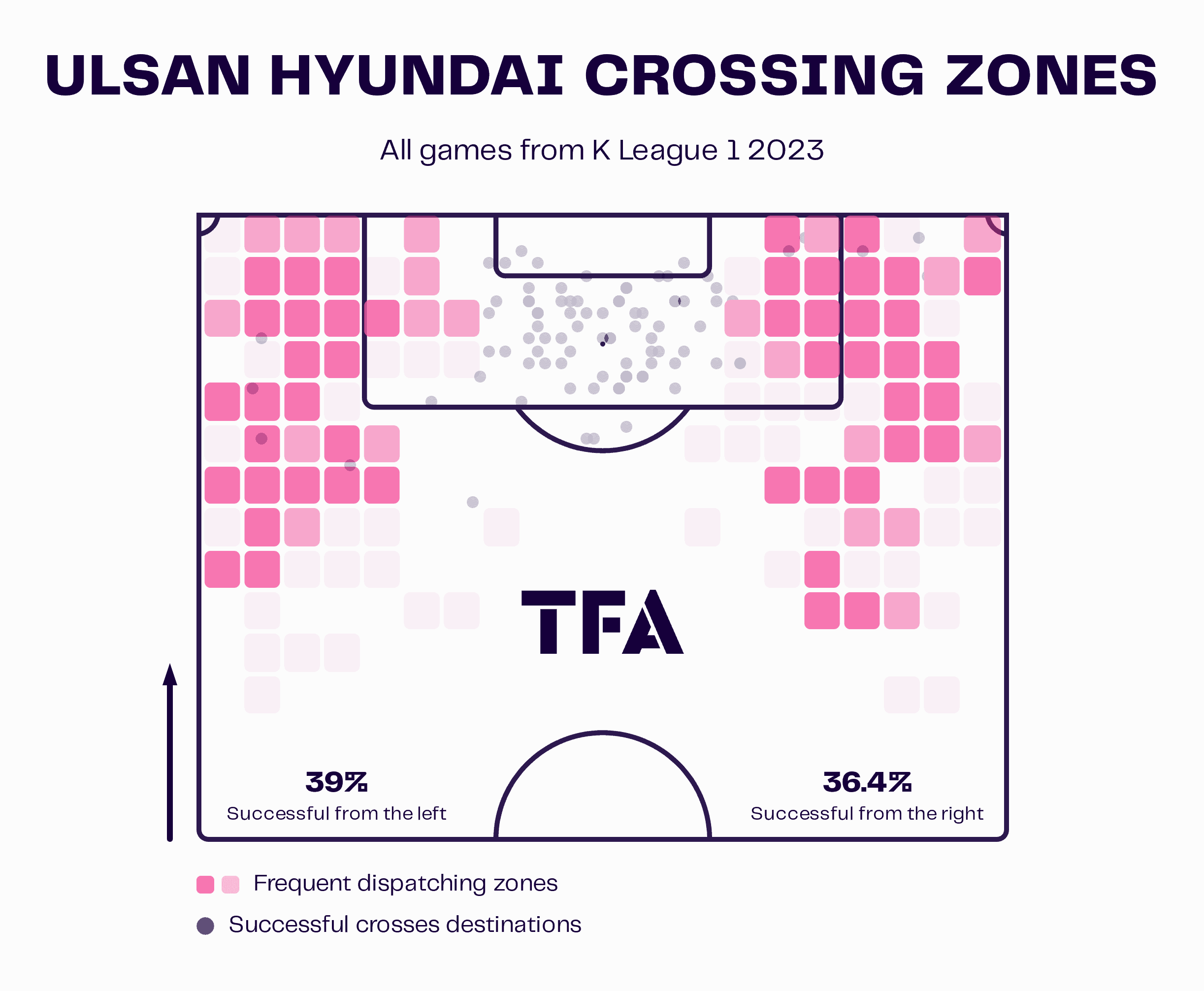 hong-myung-bo-at-ulsan-hyundai-2023-tactical-analysis-tactics