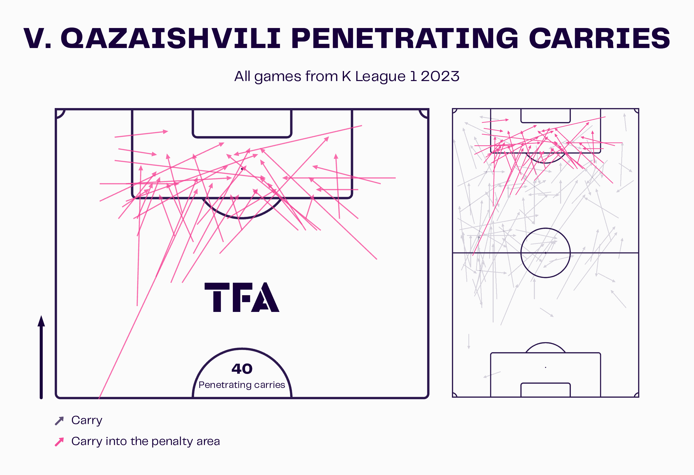 hong-myung-bo-at-ulsan-hyundai-2023-tactical-analysis-tactics