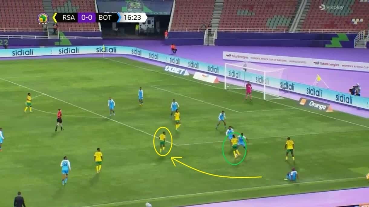 FIFA Women's World Cup 2023: South Africa - tactical analysis tactics