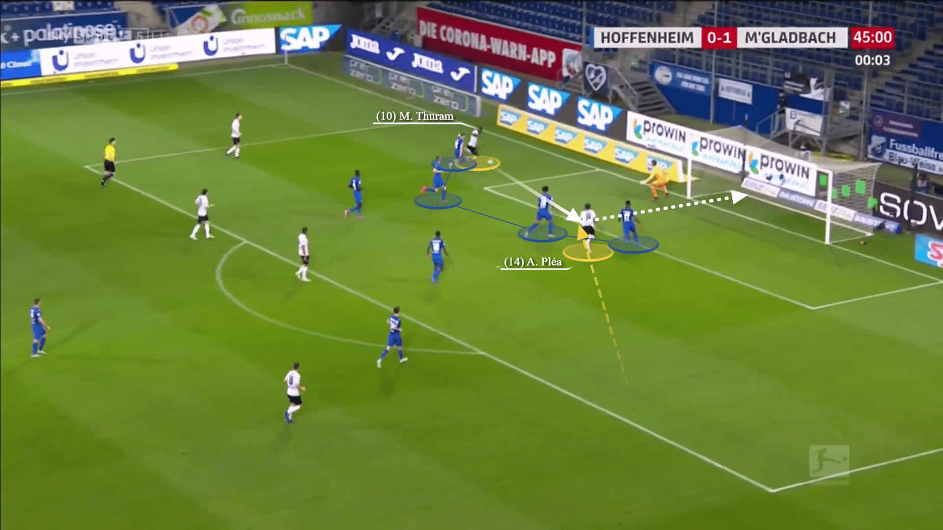 Marcus Thuram at Borussia Mönchengladbach 2022/23 - scout report