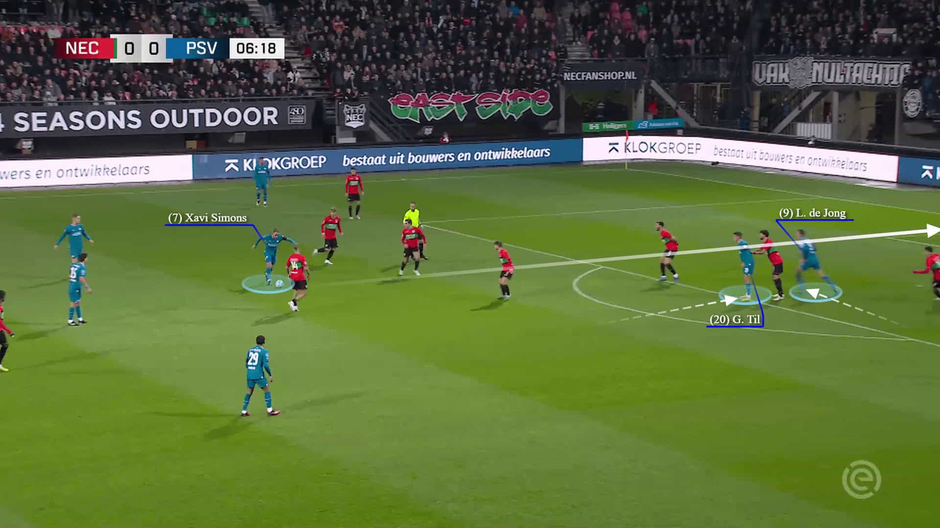 Peter Bosz at PSV Eindhoven 2023/24 - tactical analysis