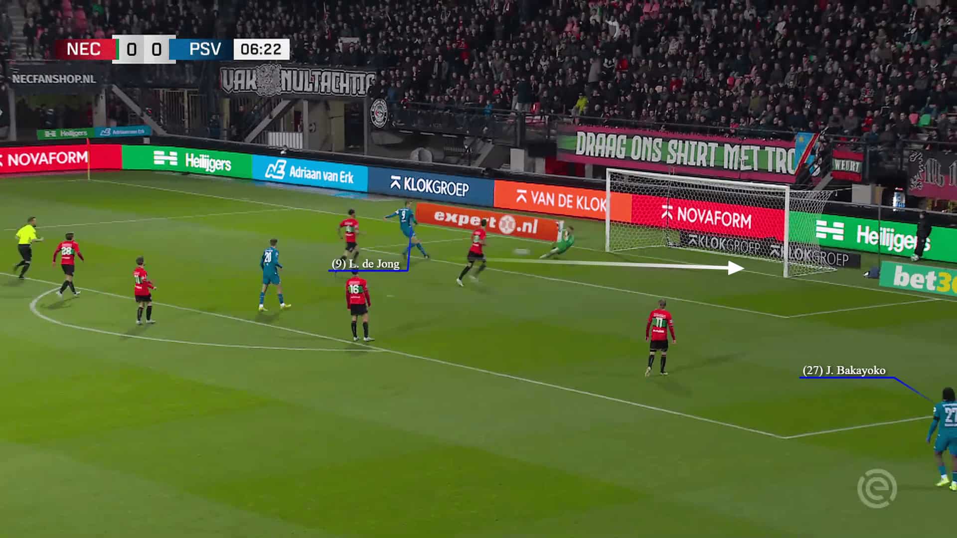 Peter Bosz at PSV Eindhoven 2023/24 - tactical analysis