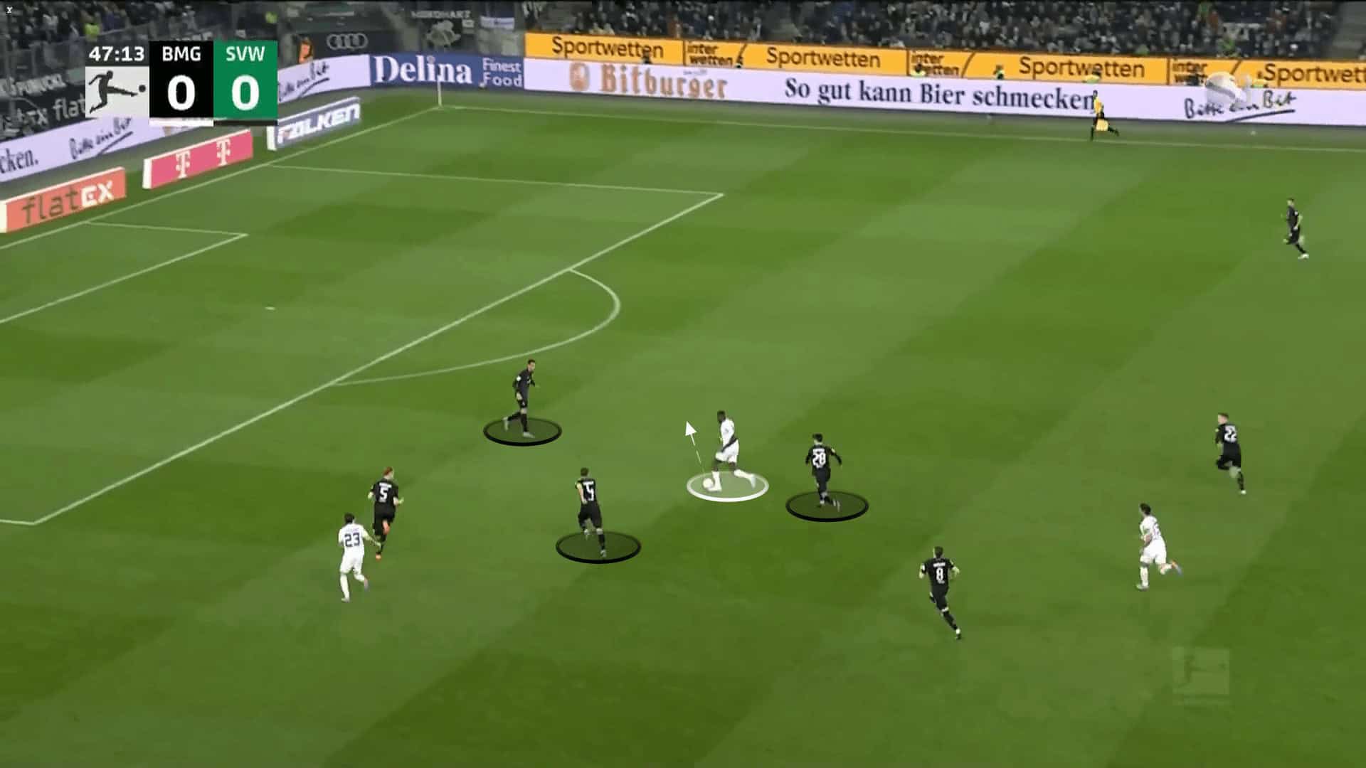 Marcus Thuram at Borussia Mönchengladbach 2022/23 - scout report