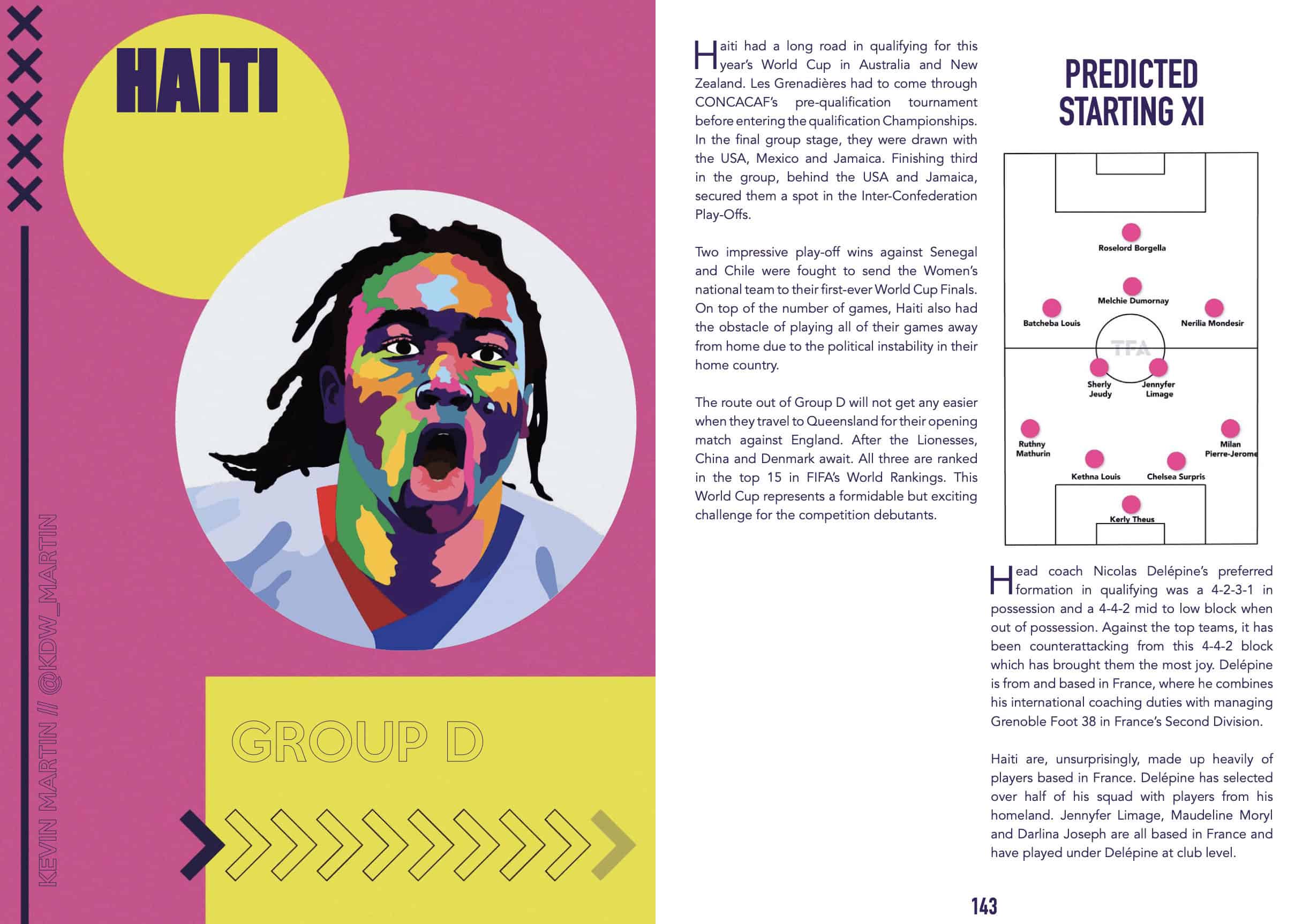 TFA FIFA Women's World Cup 2023 Tactical Preview Magazine