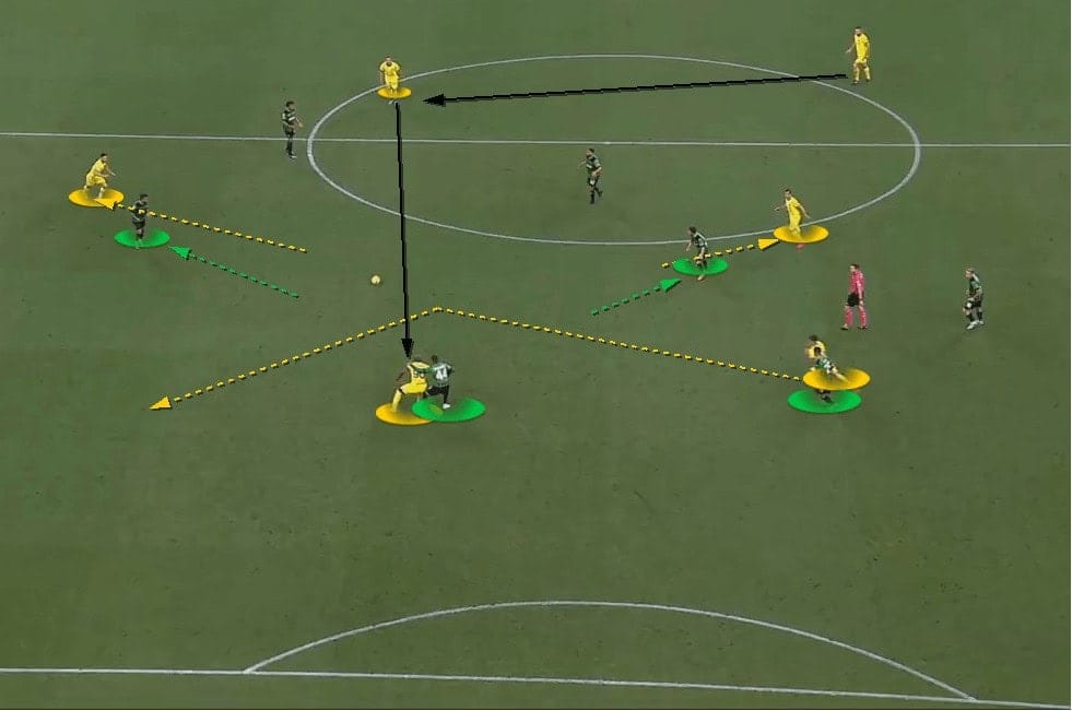 tactical-theory-striker-movement-in-a-3-5-2-tactical-analysis-tactics