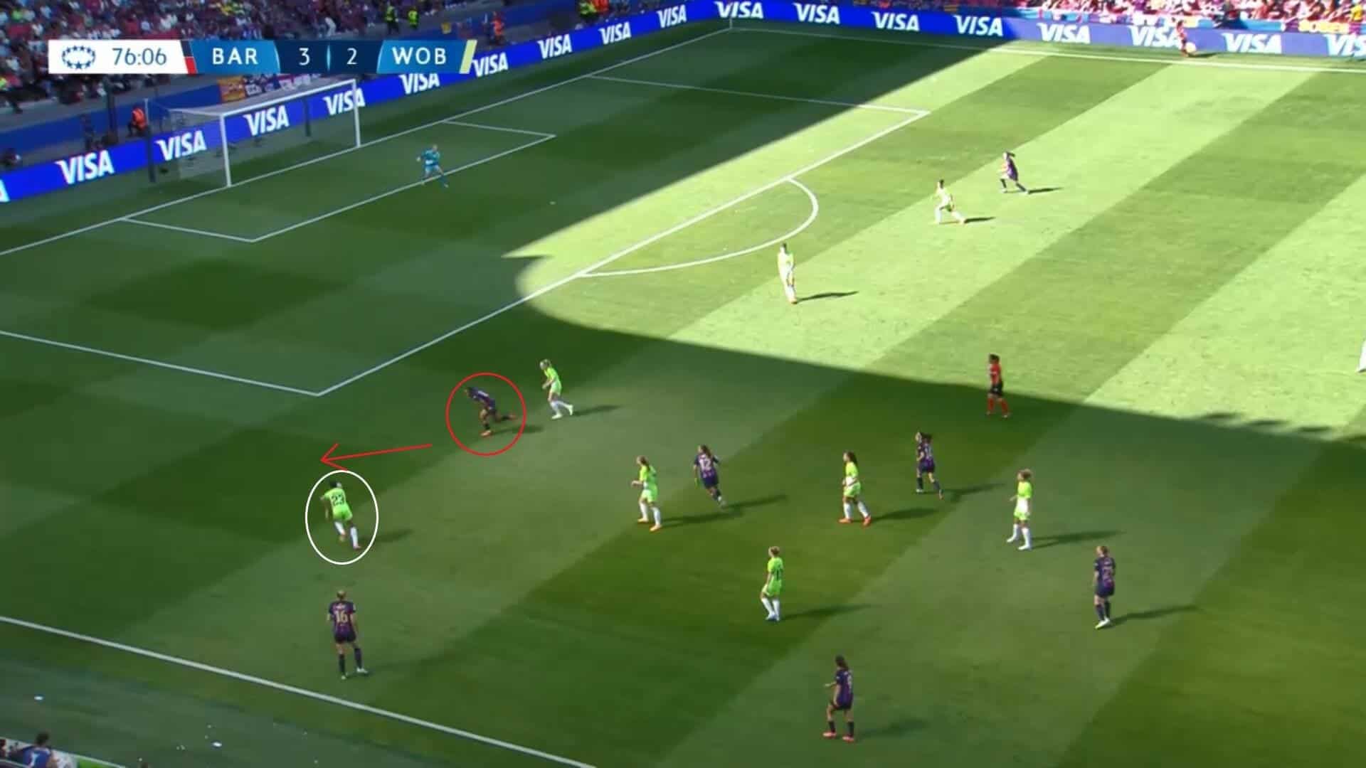 UWCL 2022/23: Barcelona Femení v Wolfsburg Frauen - tactical analysis tactics