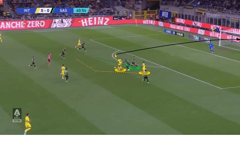 tactical-theory-striker-movement-in-a-3-5-2-tactical-analysis-tactics