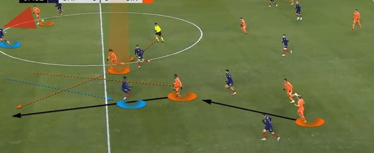 tactical-theory-striker-movement-in-a-3-5-2-tactical-analysis-tactics