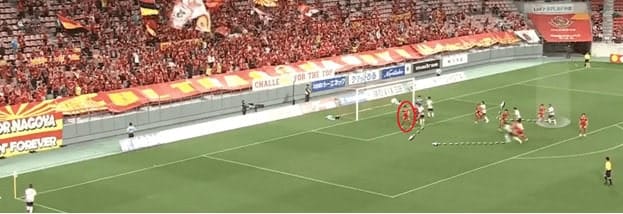 Tactical Analysis: A tactical analysis of Vissel Kobe’s rise to the top of the J-League – tactical analysis tactics