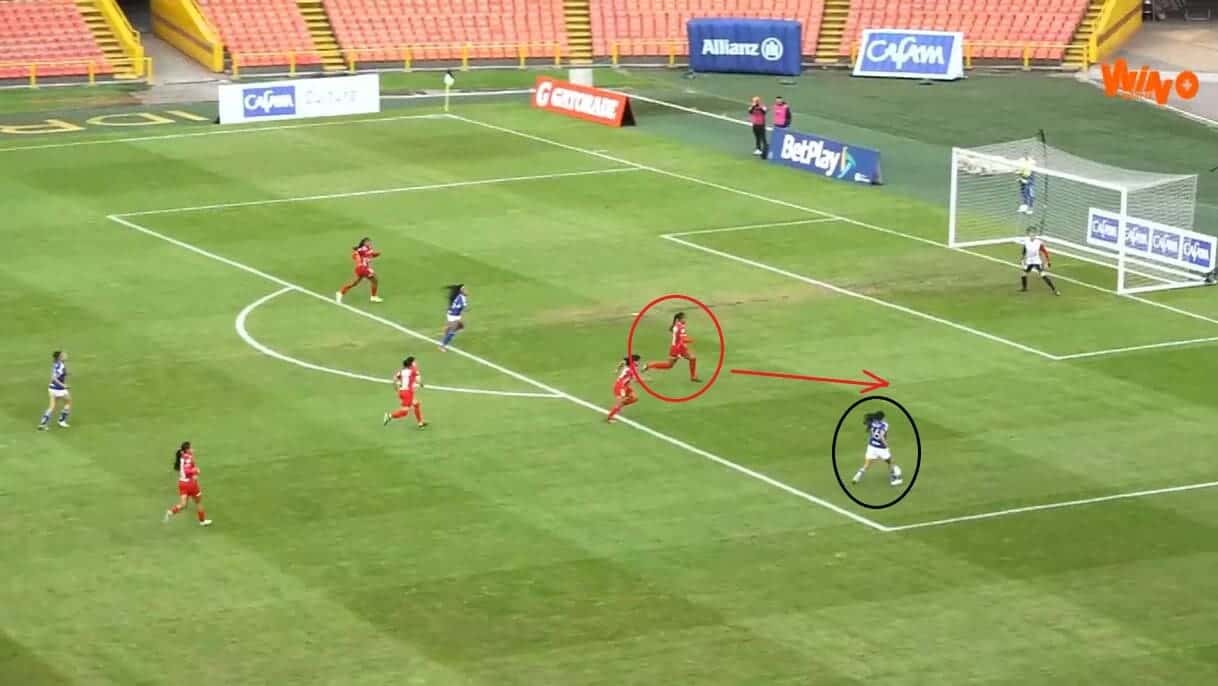 América de Cali 2023: On course for history - scout report - tactical analysis tactics