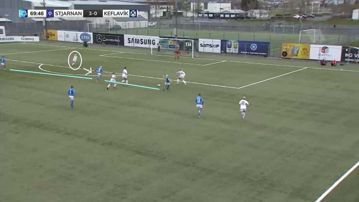 Stjarnan Women 2023: Their disappointing season so far - scout report - tactical analysis tactics