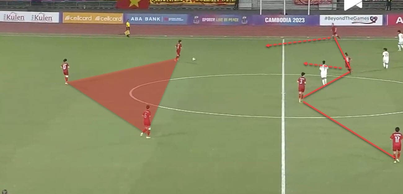 Women's World Cup 2023: Vietnam - tactical analysis - tactics