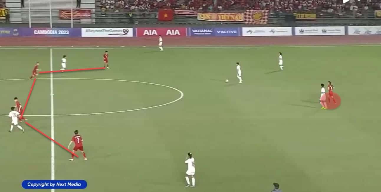 Women's World Cup 2023: Vietnam - tactical analysis - tactics