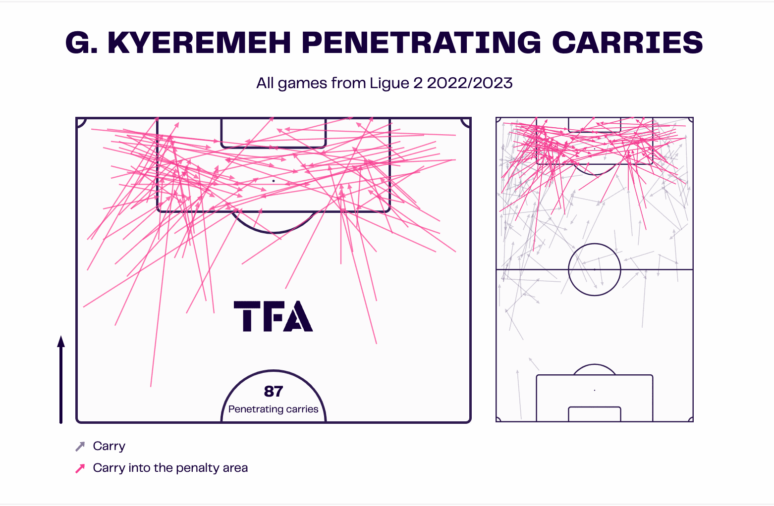 caen-jean-marc-furlan-scout-report-tactical-analysis-tactics