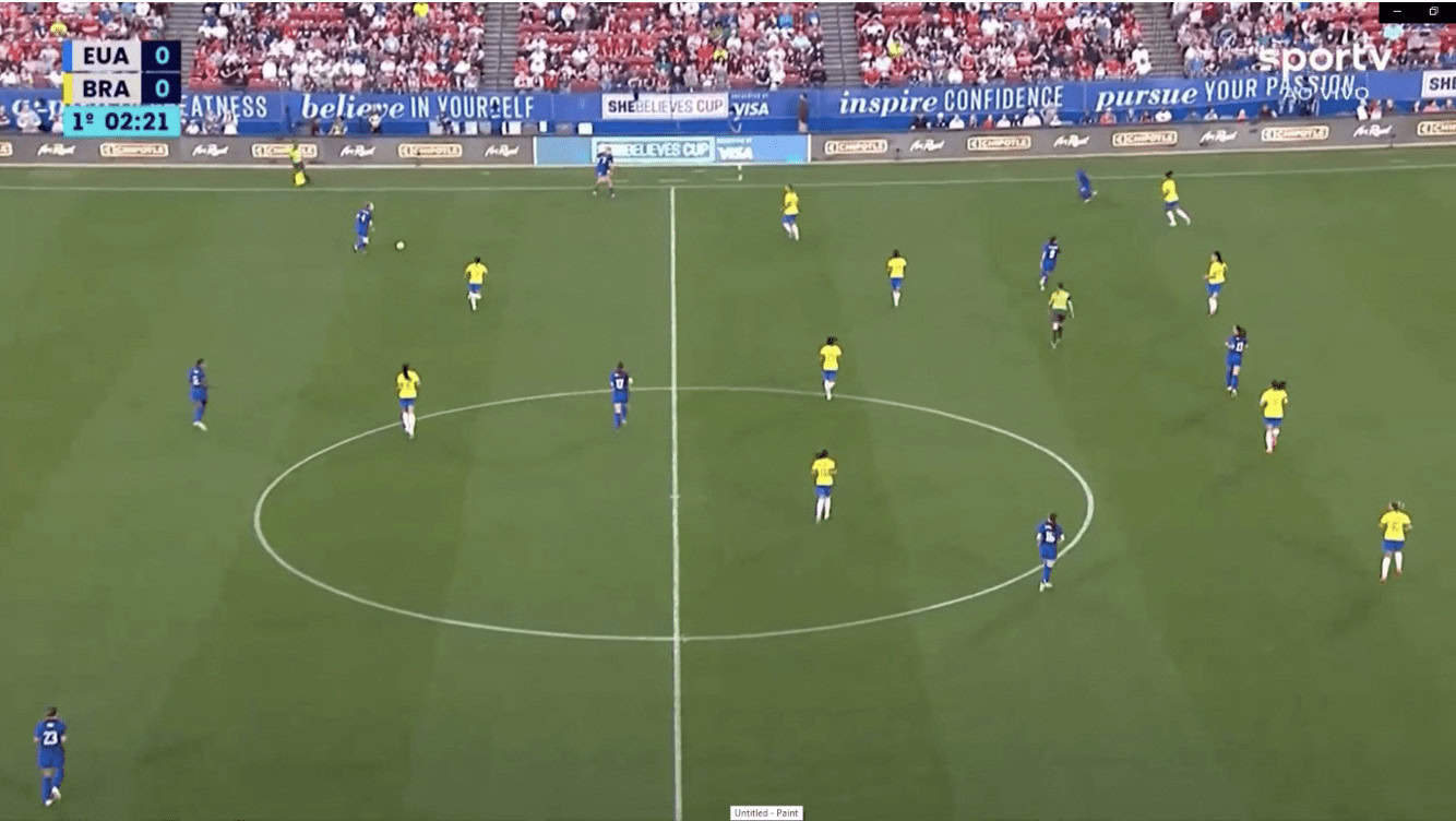 FIFA Women's World Cup 2023 – Brazil – tactical analysis