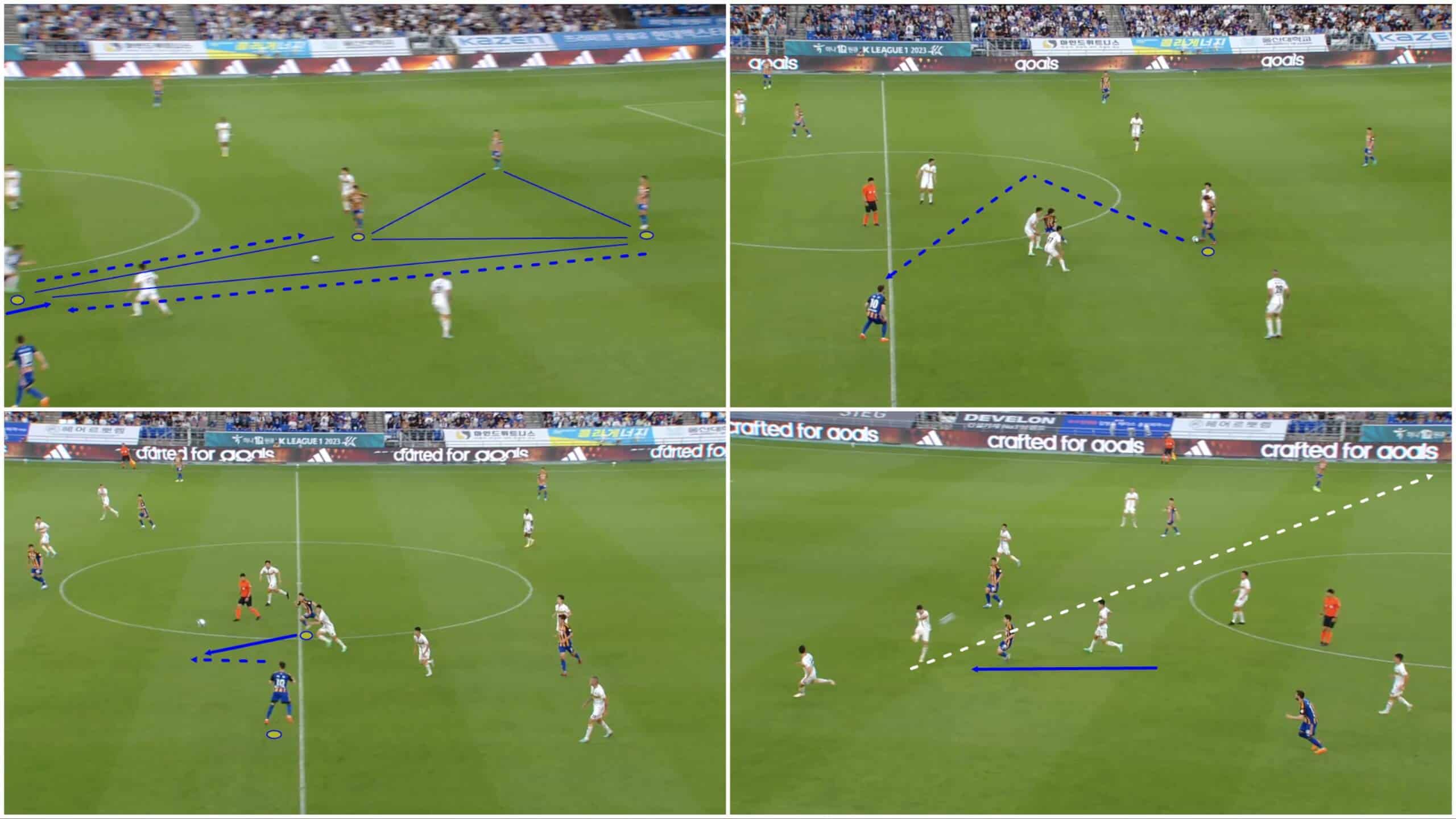 hong-myung-bo-at-ulsan-hyundai-2023-tactical-analysis-tactics