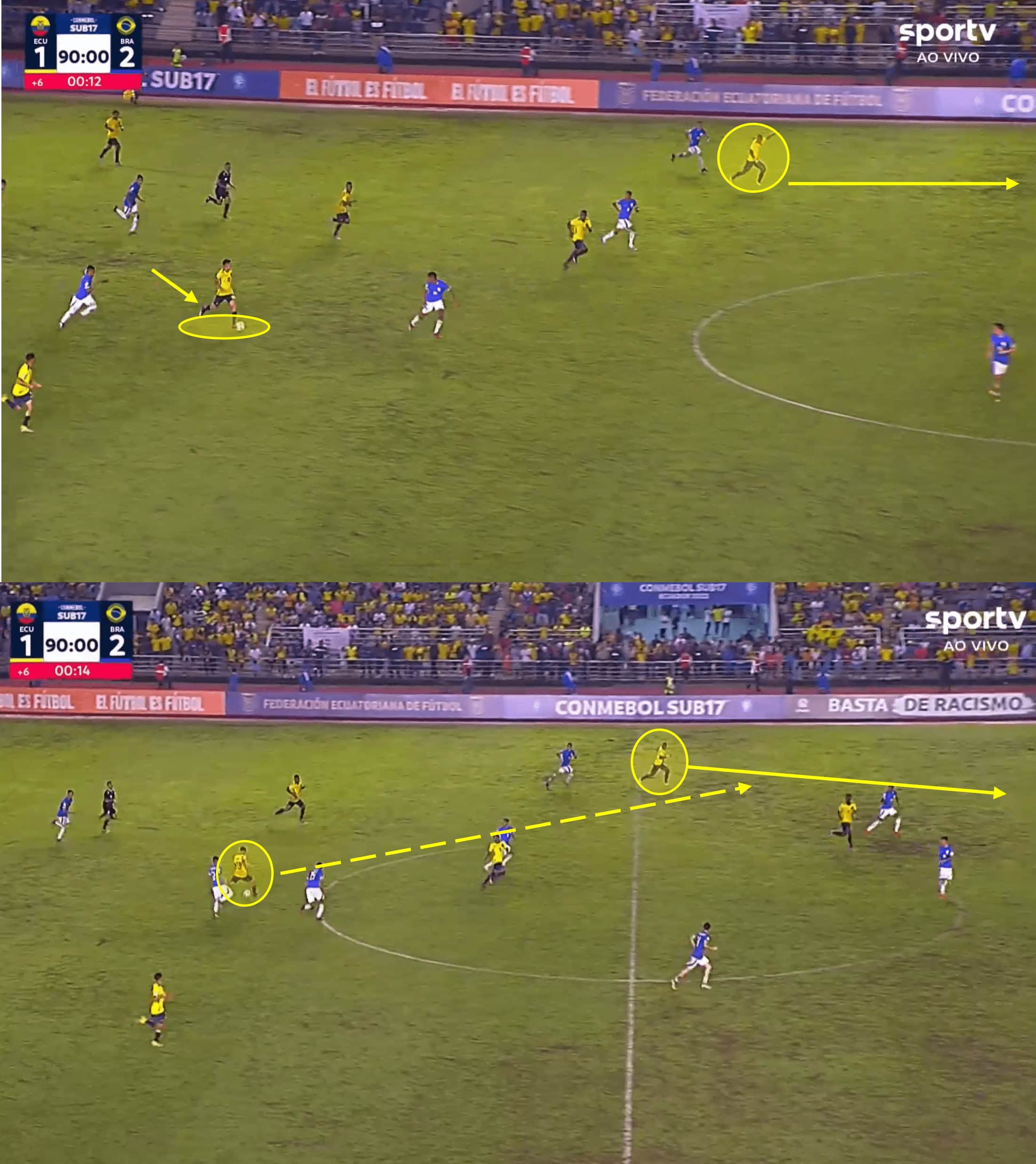 Kendry Páez at Independiente de Valle 2023 – scout report tactical analysis tactics