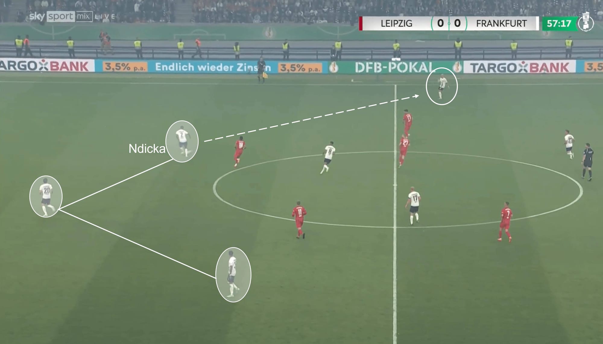 Evan Ndicka at Eintracht Frankfurt – scout report tactical analysis tactics