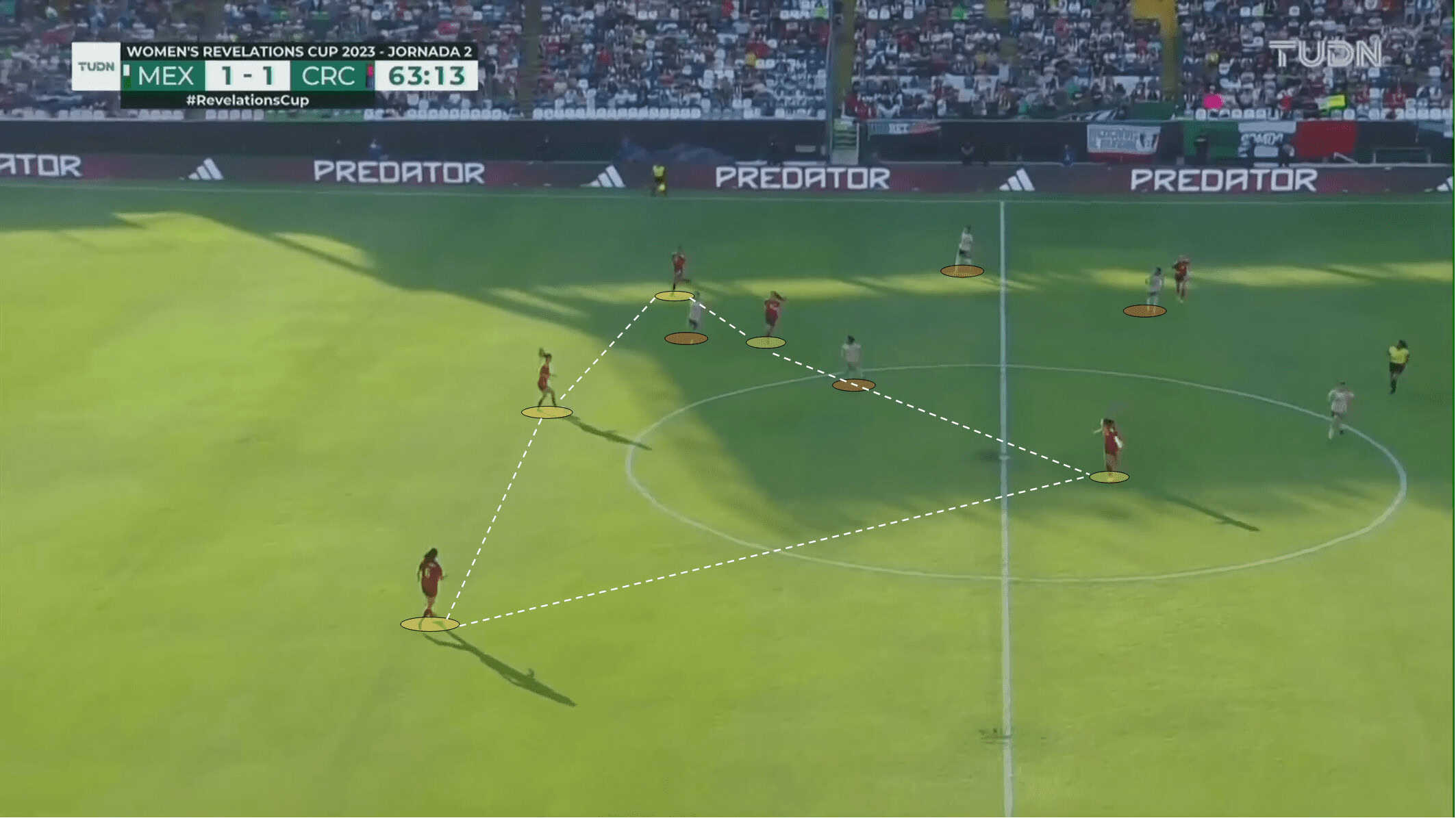 Women's World Cup 2023: Costa Rica- tactical analysis