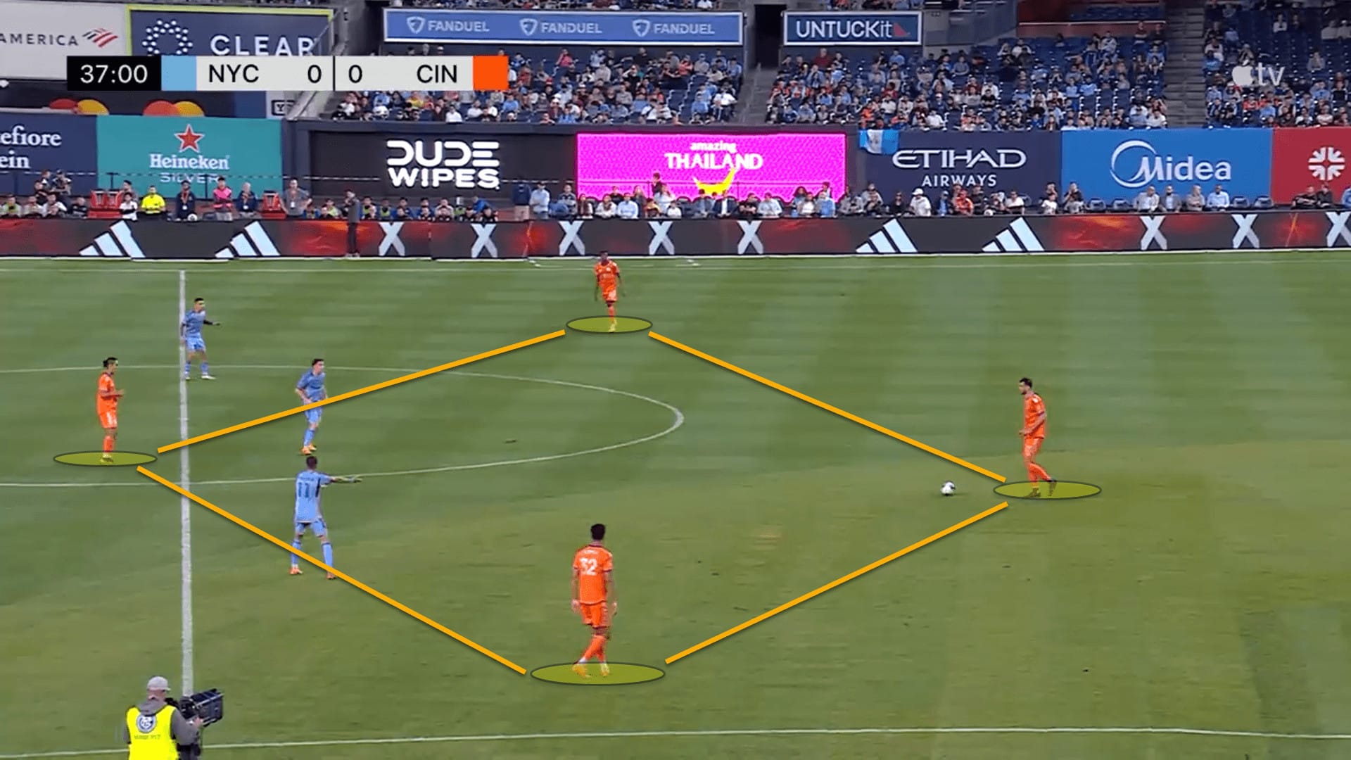 FC Cincinnati 2023: Their tactics under Pat Noonan – scout report tactical analysis tactics