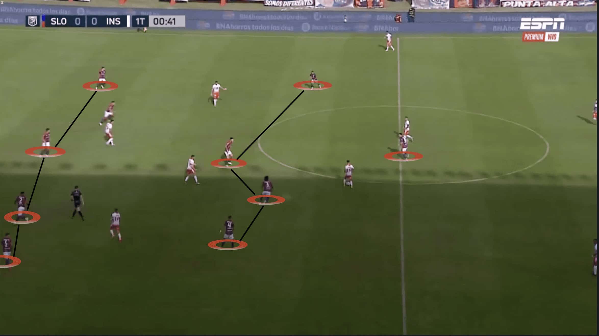 San Lorenzo 2023: How their resolute defence has led to their title contention- scout report tactics