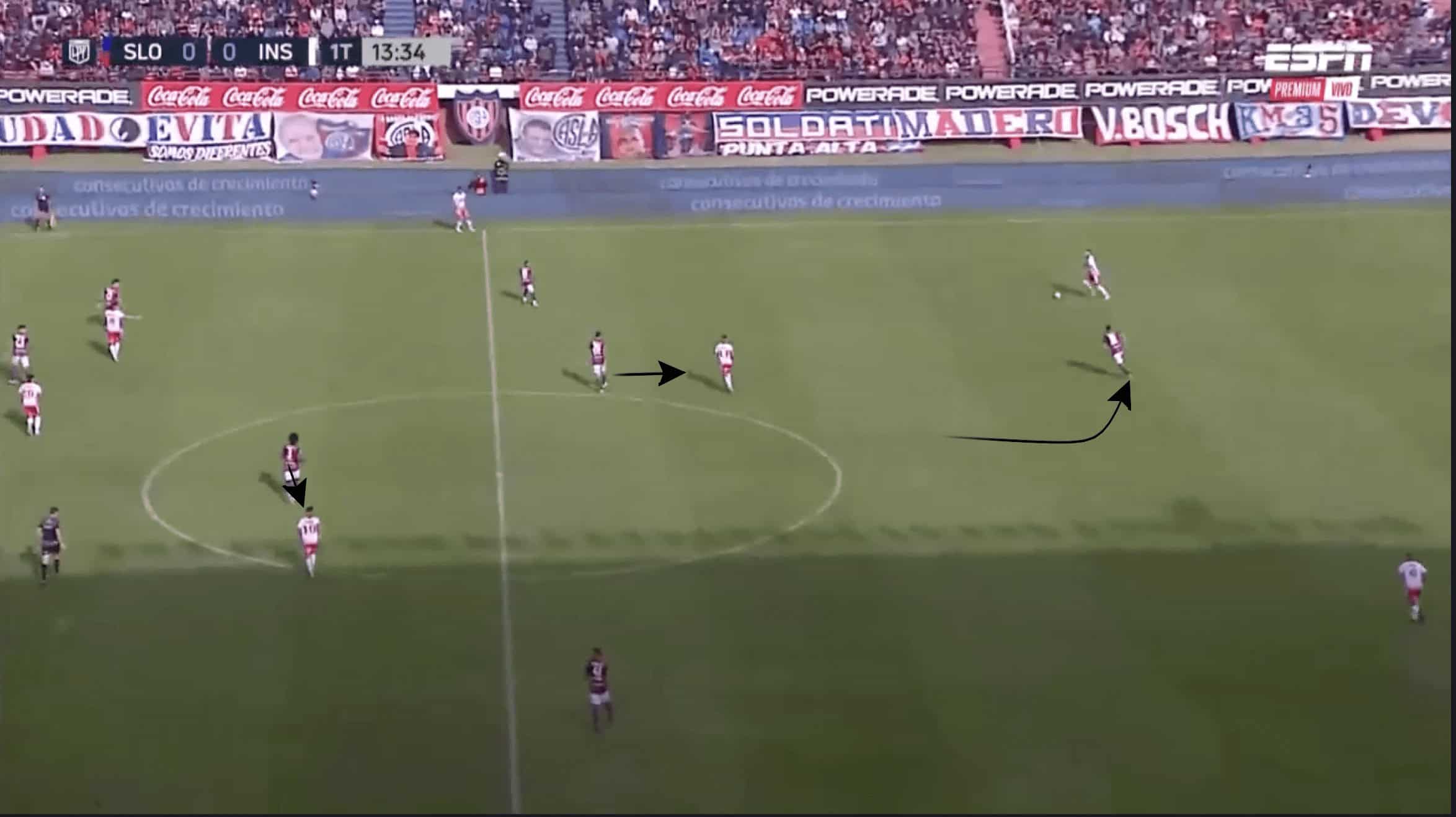 San Lorenzo 2023: How their resolute defence has led to their title contention- scout report tactics