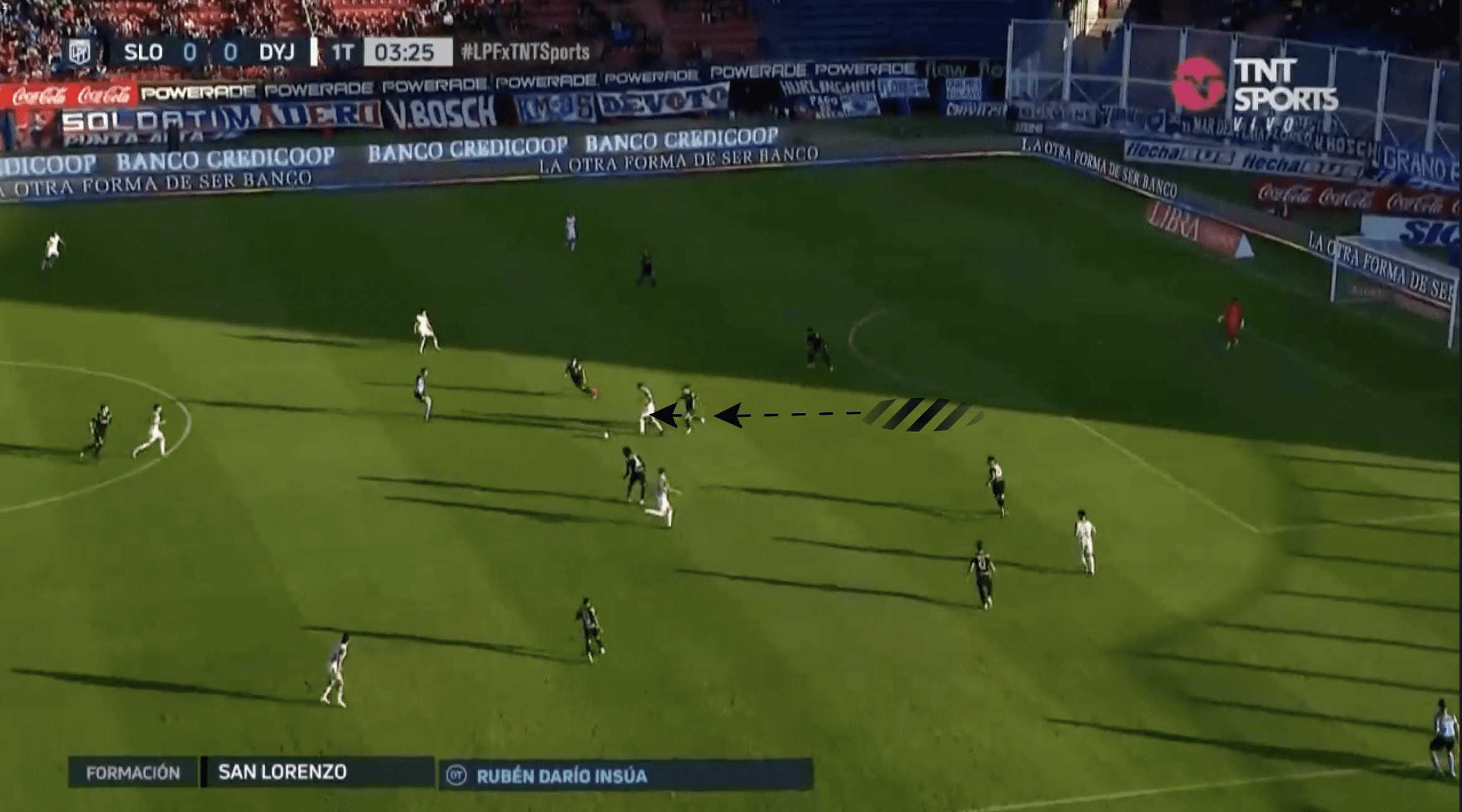 San Lorenzo 2023: How their resolute defence has led to their title contention- scout report tactics