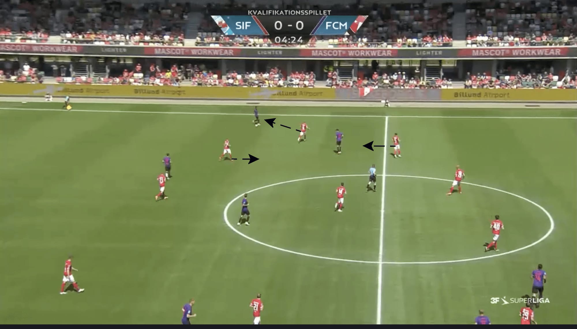 Silkeborg IF 2022/23: Attacking principles & defenisve issues - scout report tactics