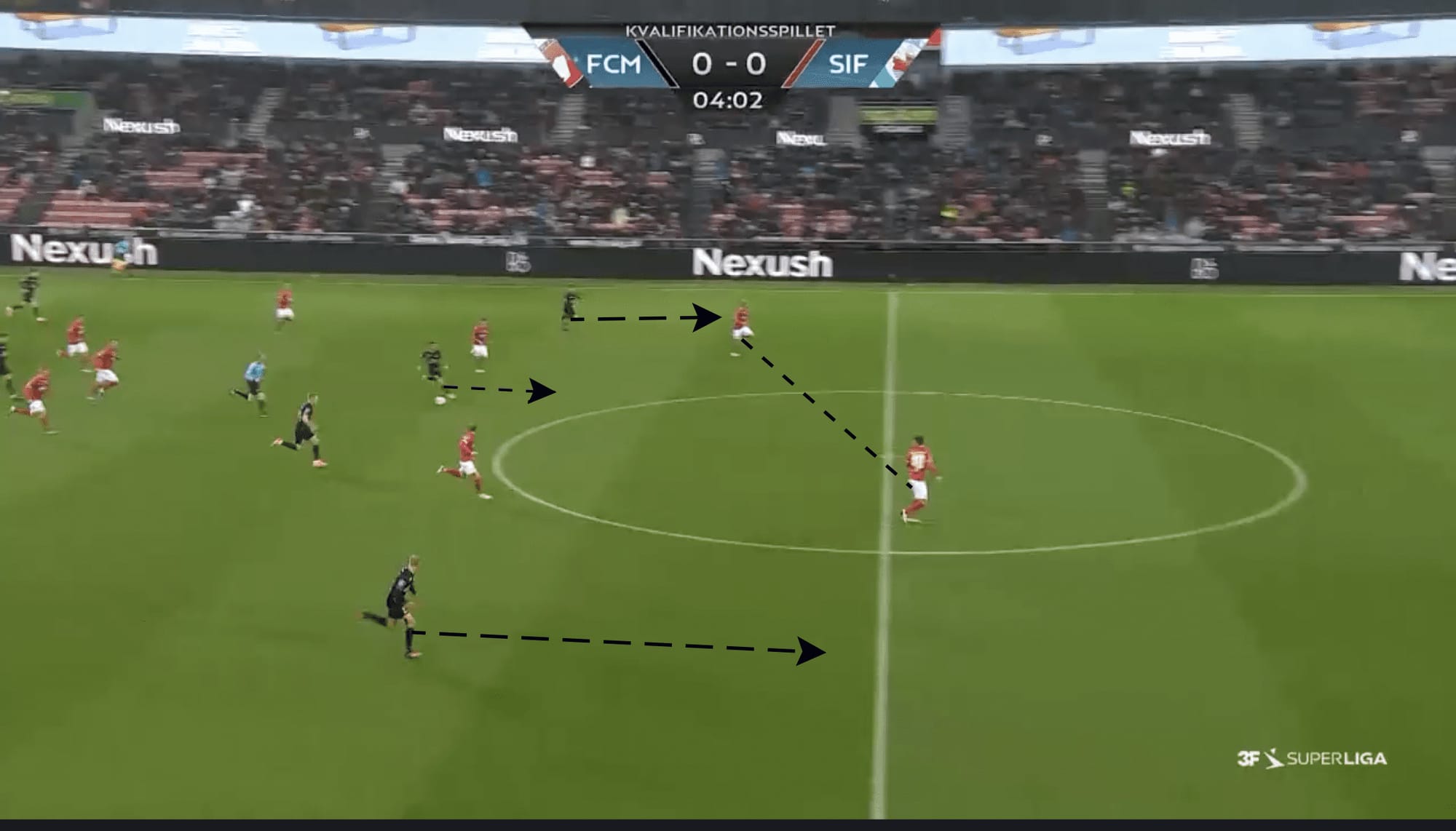 Silkeborg IF 2022/23: Attacking principles & defenisve issues - scout report tactics