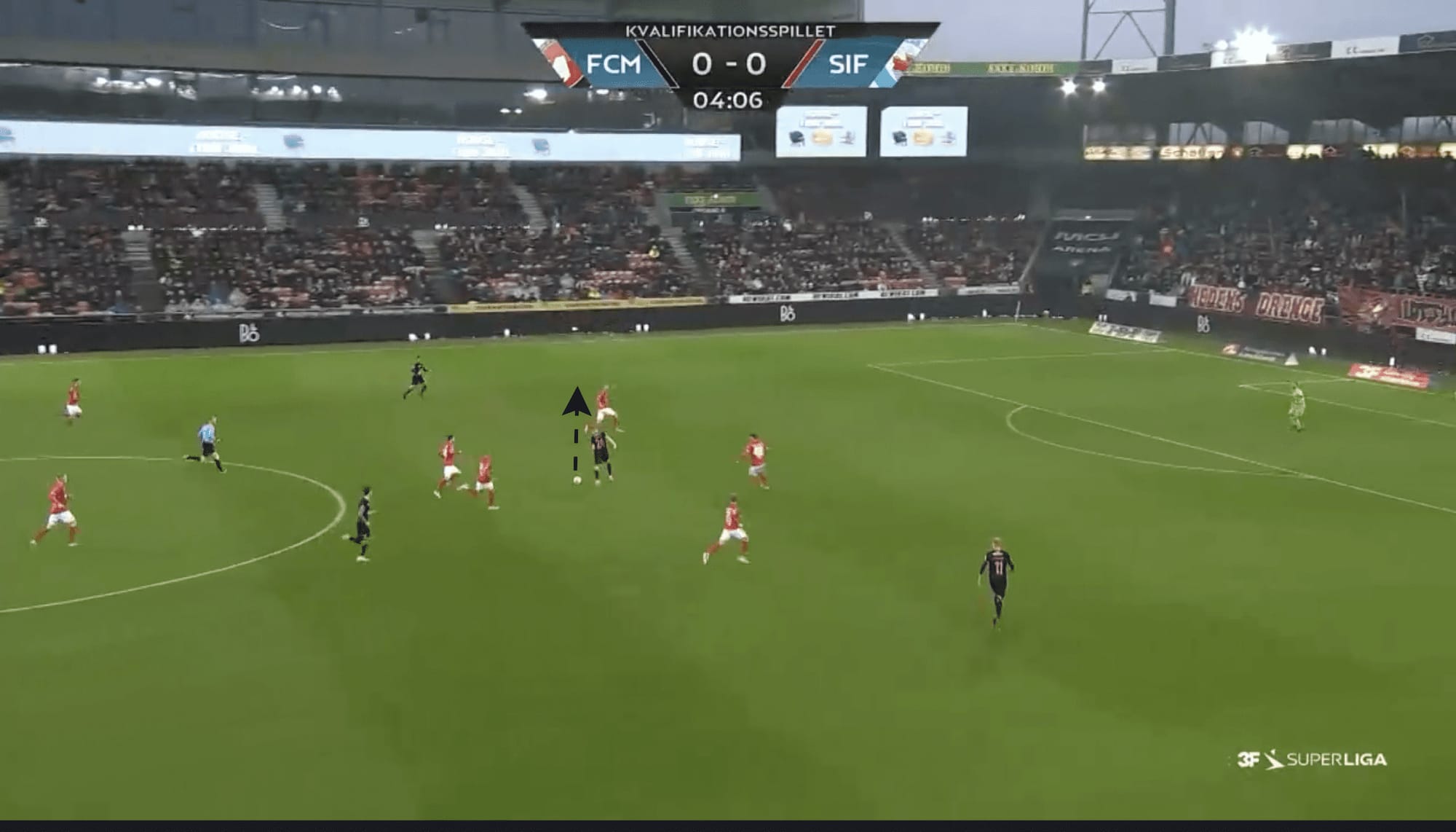 Silkeborg IF 2022/23: Attacking principles & defenisve issues - scout report tactics