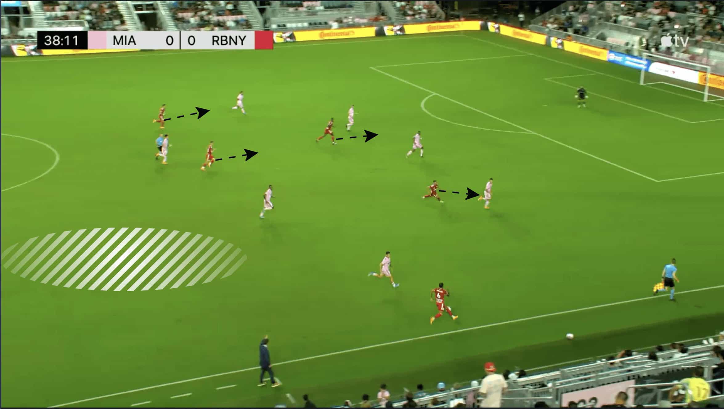 New York Red Bulls 2023: Struggles in attack - scout report tactical analysis tactics