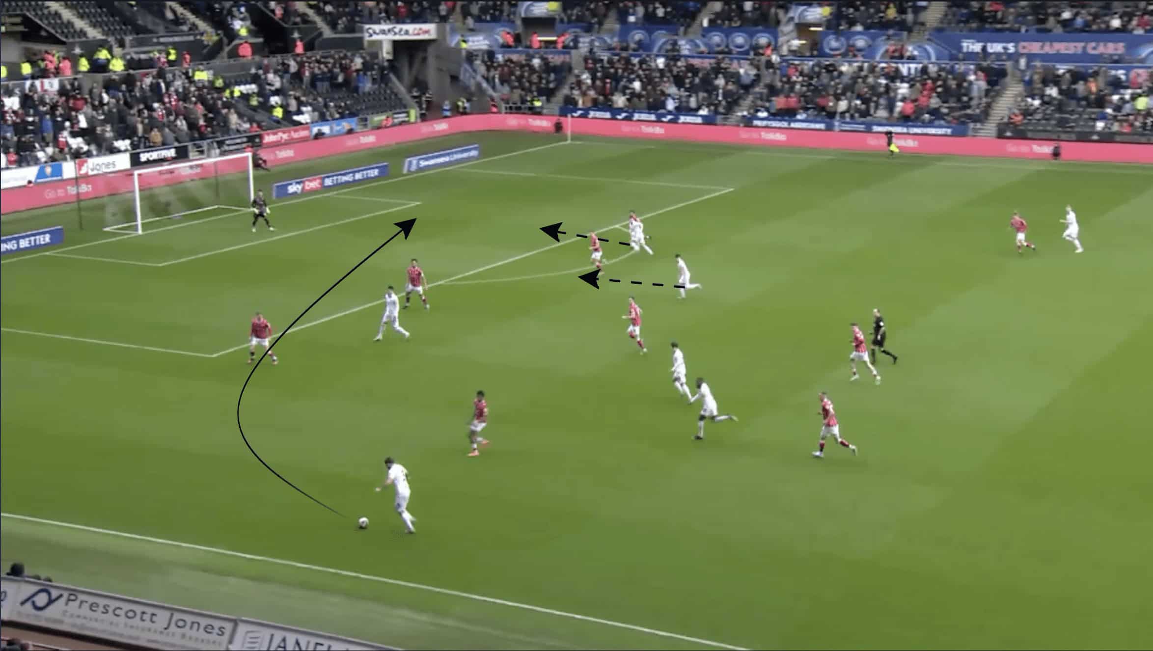 Southampton - tactical analysis tactics