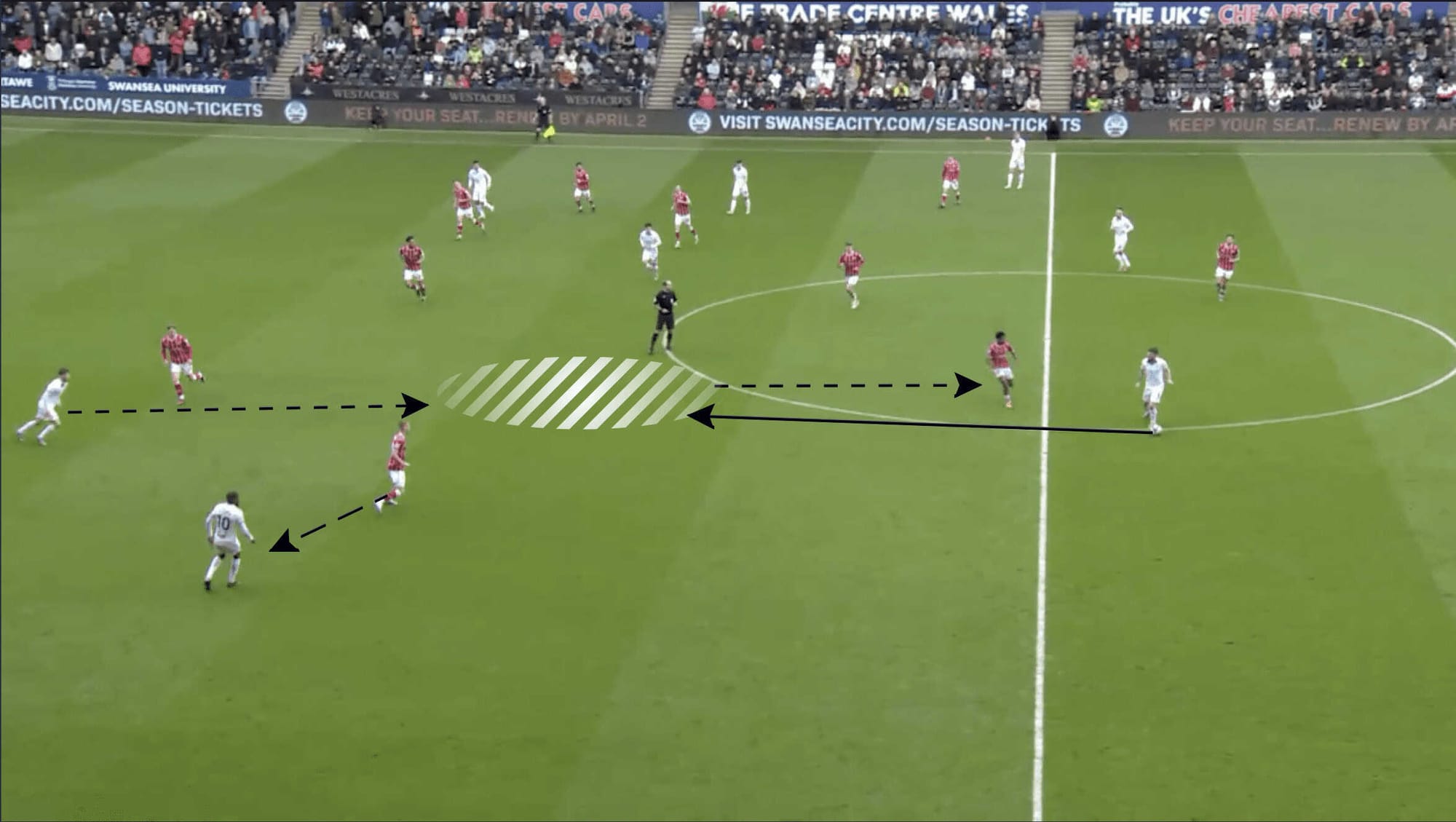 Southampton - tactical analysis tactics