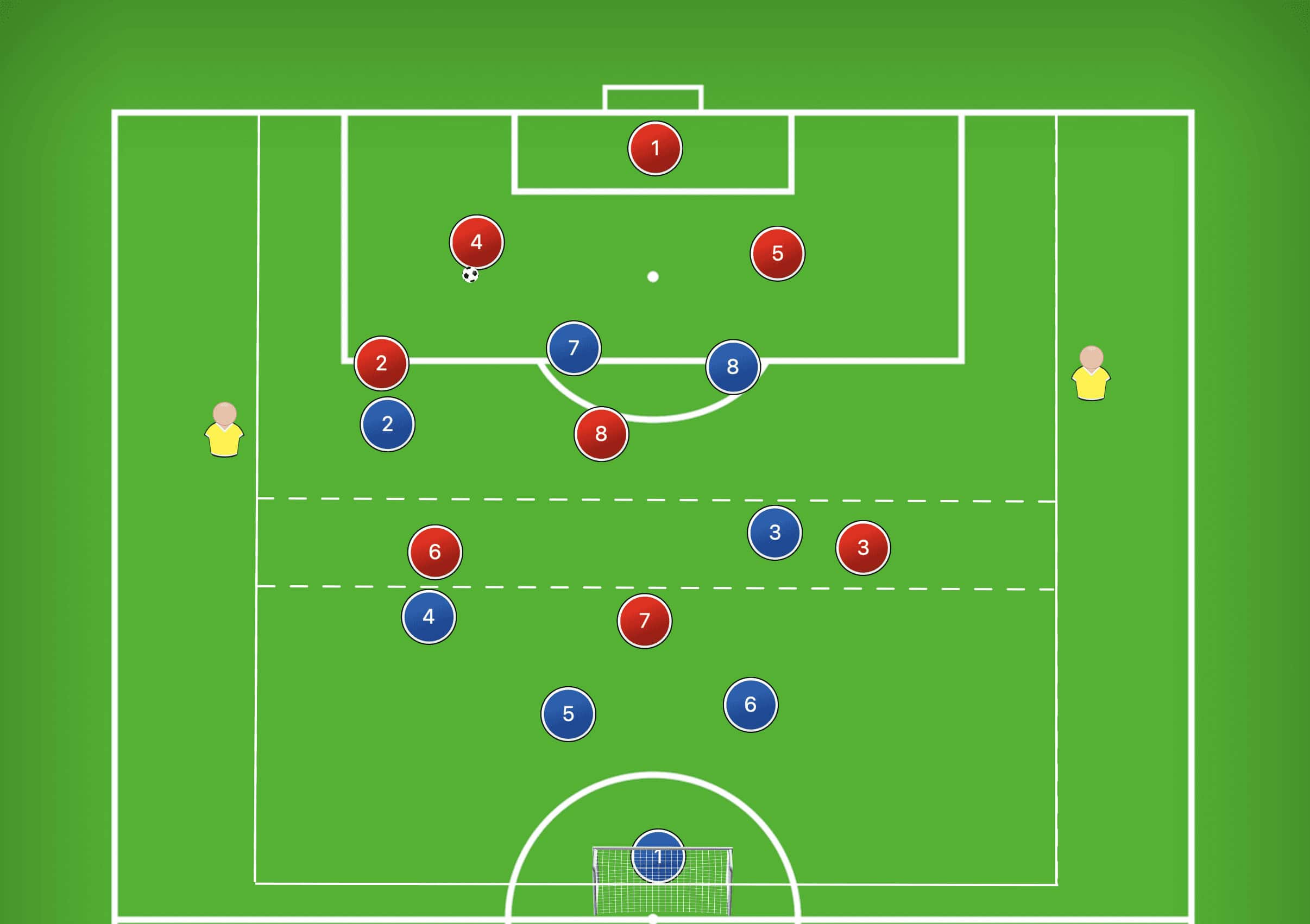 Tactical Theory: How to train vertical build-up passing in football tactical analysis tactics