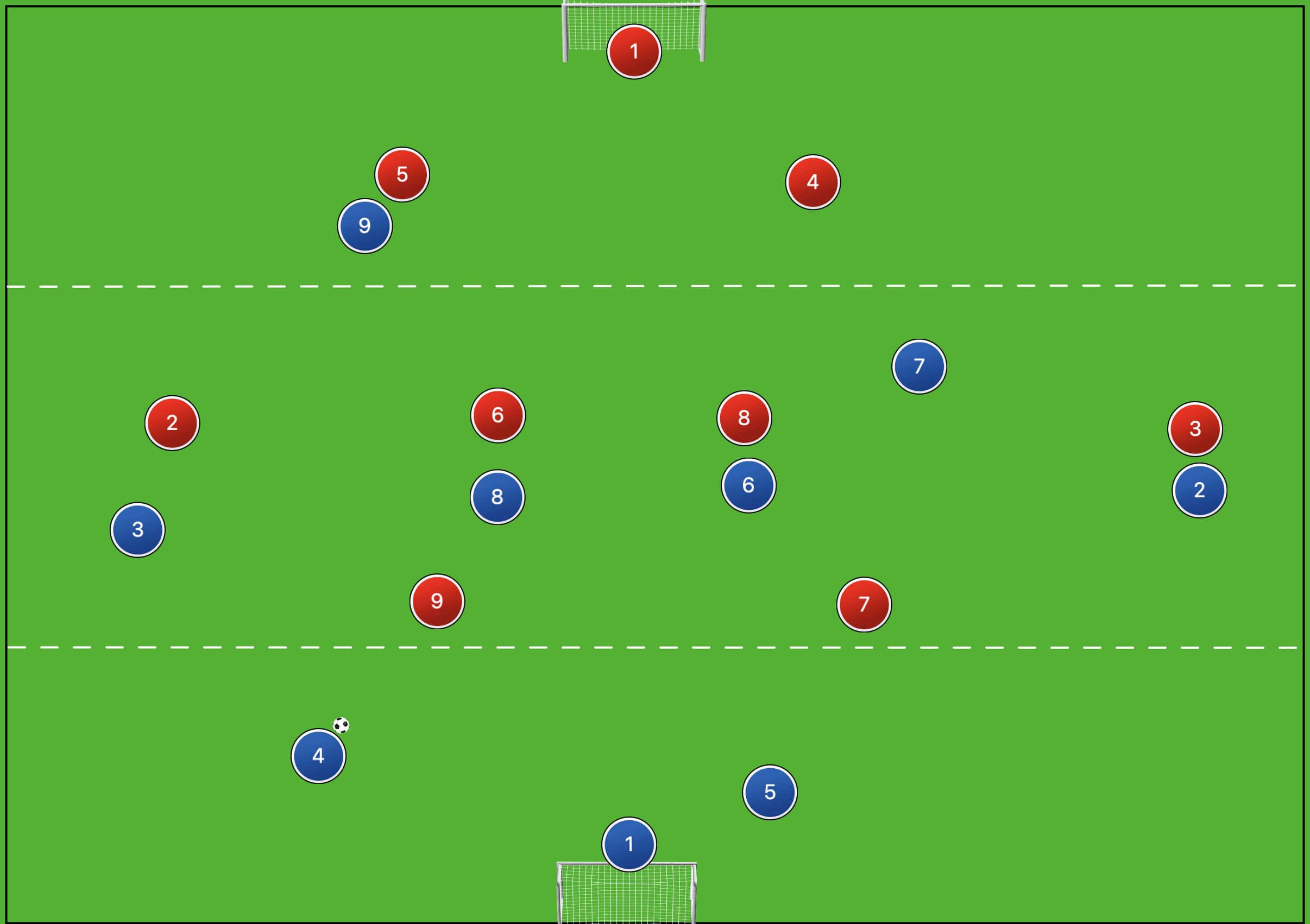 Tactical Theory: How to train vertical build-up passing in football tactical analysis tactics